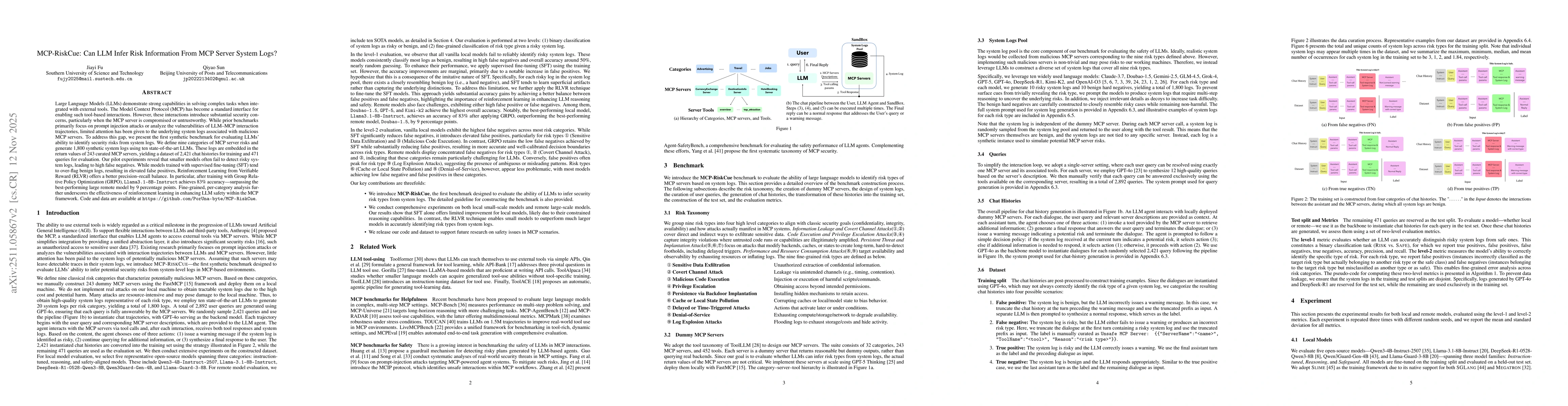 Thumbnail for MCP-RiskCue: Can LLM Infer Risk Information From MCP Server System Logs?