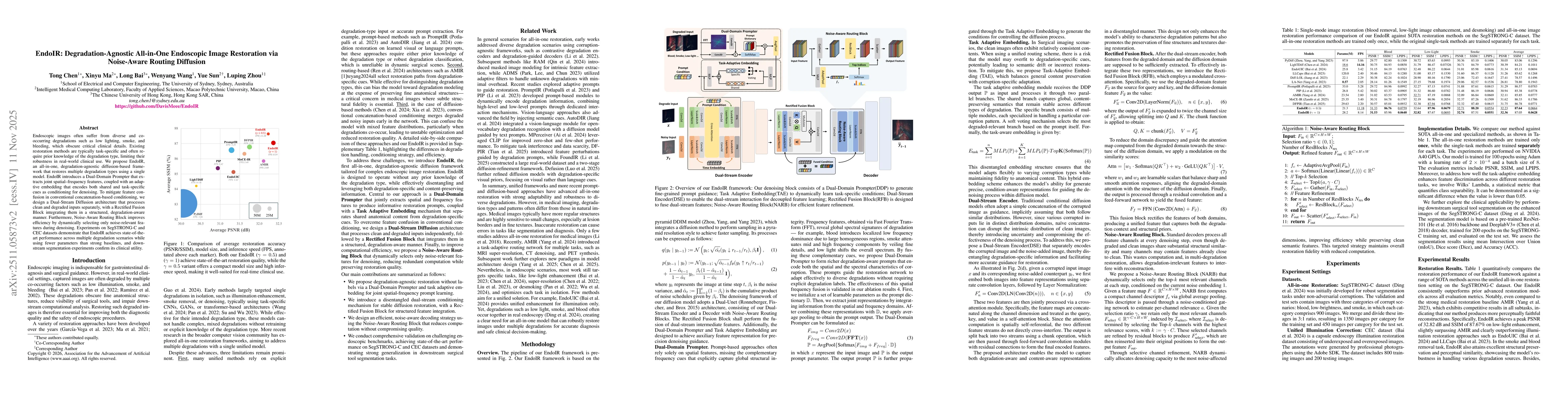 Thumbnail for EndoIR: Degradation-Agnostic All-in-One Endoscopic Image Restoration via Noise-Aware Routing Diffusion