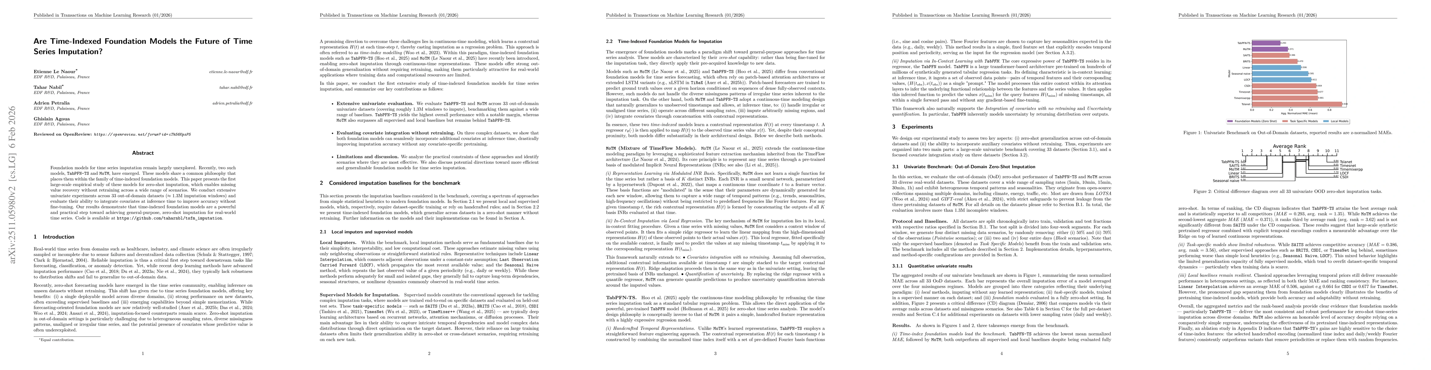 Thumbnail for Are Time-Indexed Foundation Models the Future of Time Series Imputation?