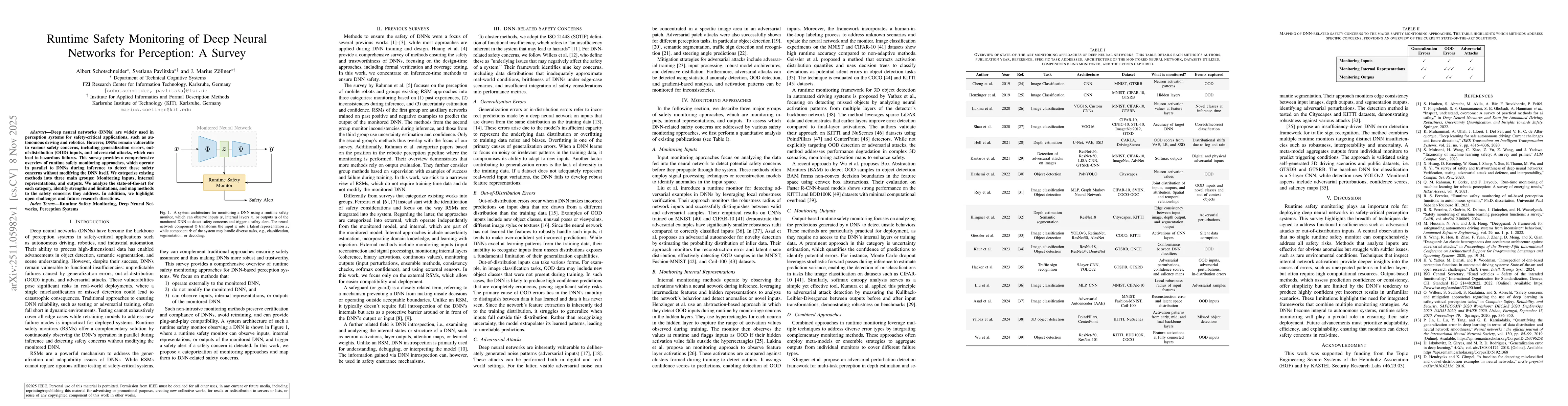 Thumbnail for Runtime Safety Monitoring of Deep Neural Networks for Perception: A Survey