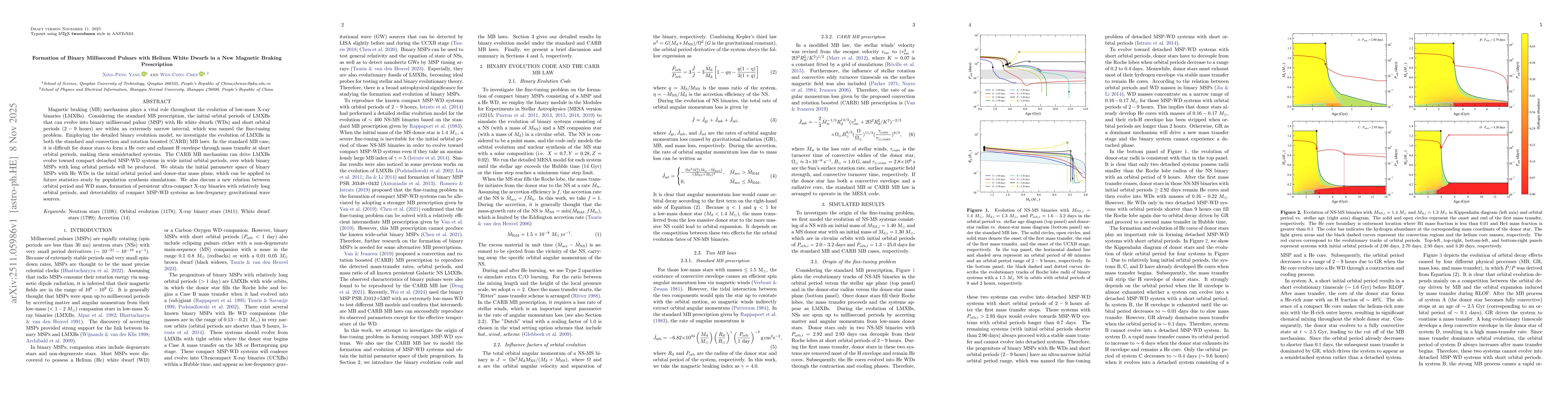 Thumbnail for Formation of Binary Millisecond Pulsars with Helium White Dwarfs in a New Magnetic Braking Prescription