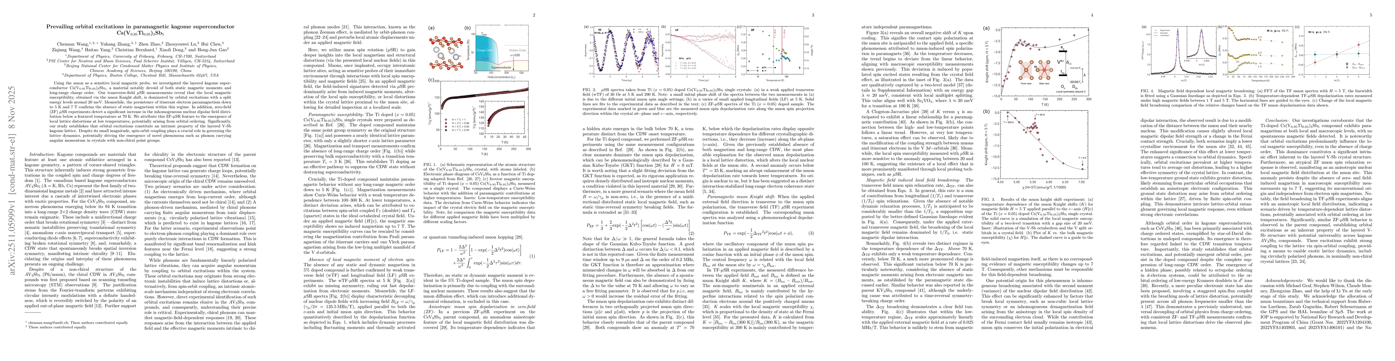 Thumbnail for Prevailing orbital excitations in paramagnetic kagome superconductor Cs(V$_{0.95}$Ti$_{0.05}$)$_3$Sb$_5$