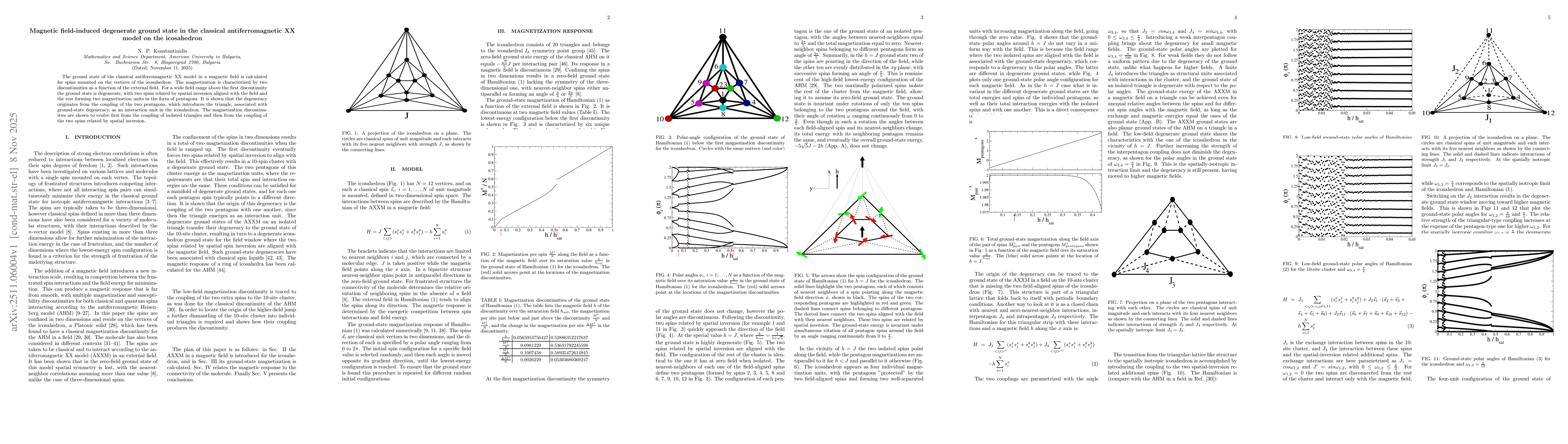 Thumbnail for Magnetic field-induced degenerate ground state in the classical antiferromagnetic XX model on the icosahedron