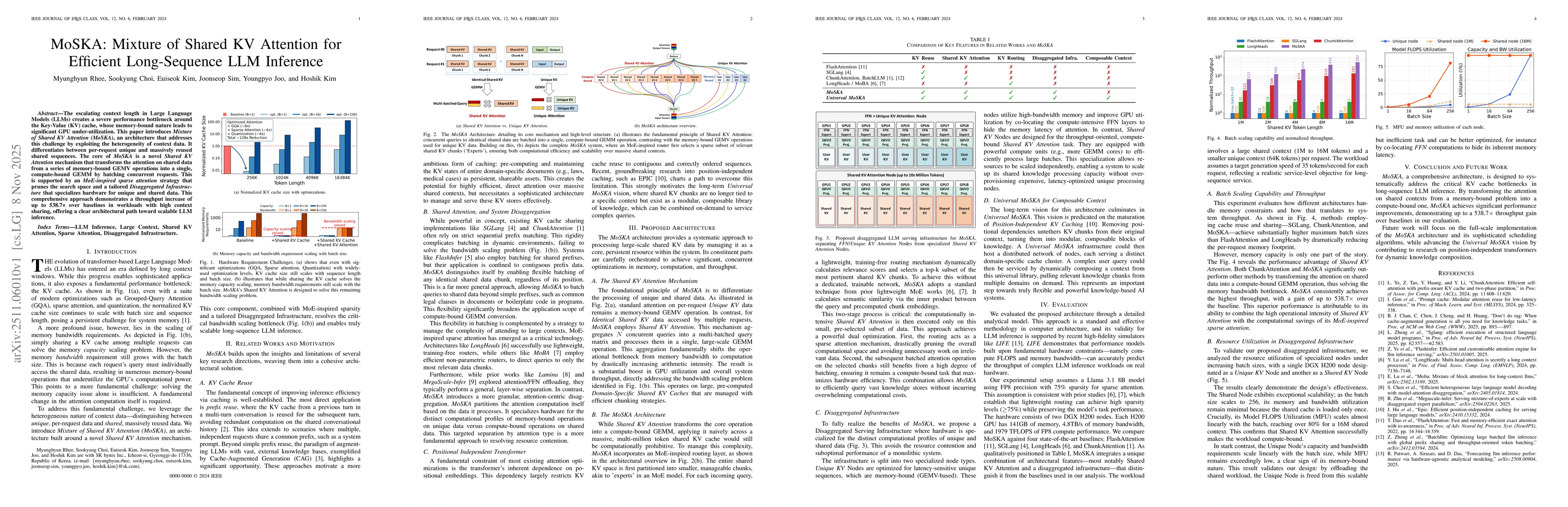 Thumbnail for MoSKA: Mixture of Shared KV Attention for Efficient Long-Sequence LLM Inference