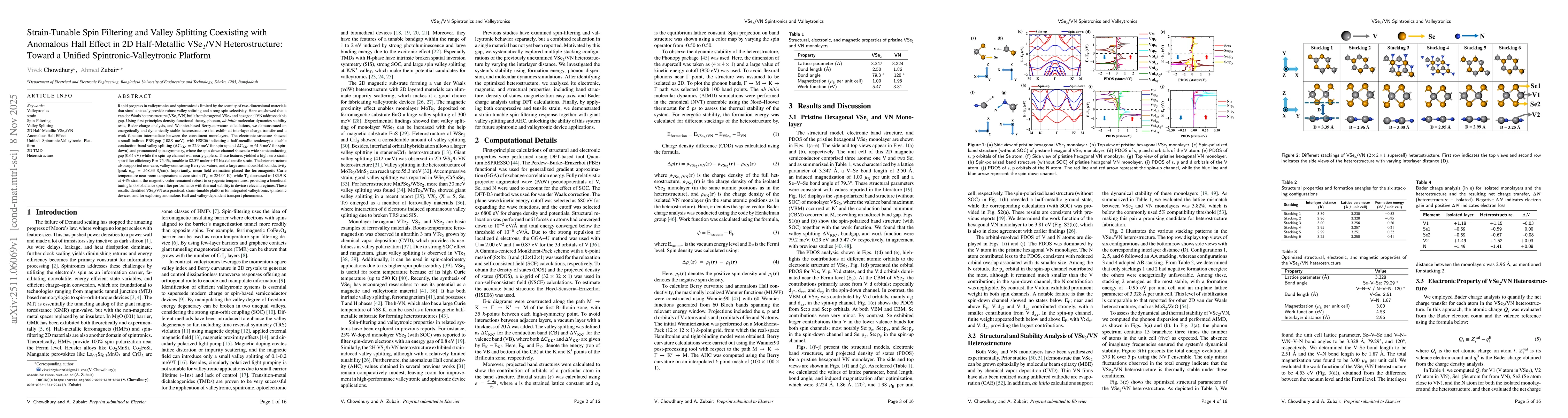Thumbnail for Strain-Tunable Spin Filtering and Valley Splitting Coexisting with Anomalous Hall Effect in 2D Half-Metallic VSe2/VN Heterostructure: Toward a Unified Spintronic-Valleytronic Platform