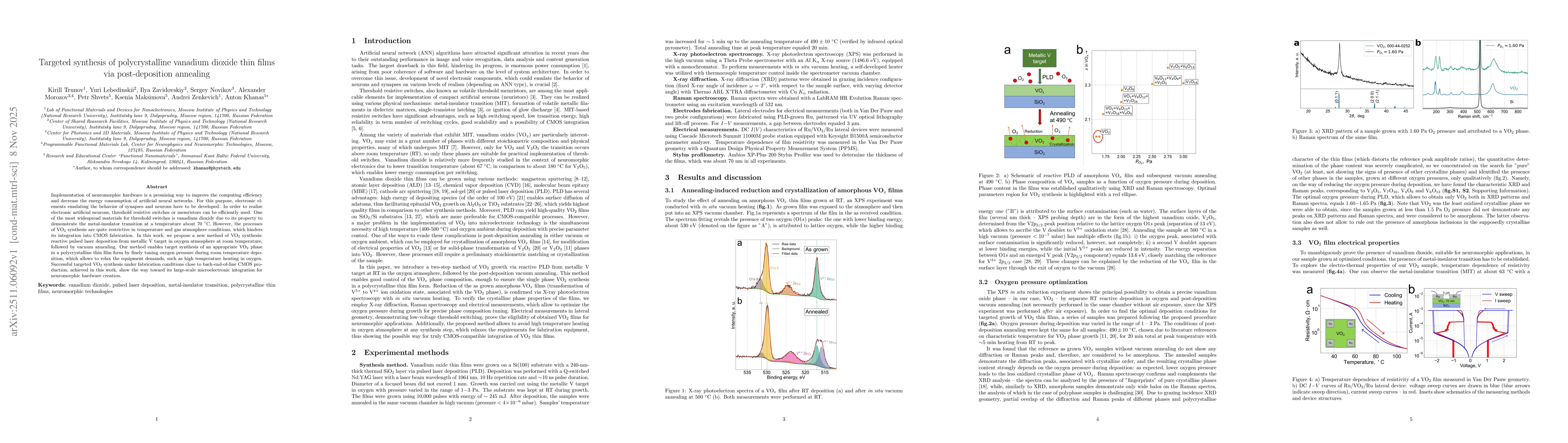 Thumbnail for Targeted synthesis of polycrystalline vanadium dioxide thin films via post-deposition annealing
