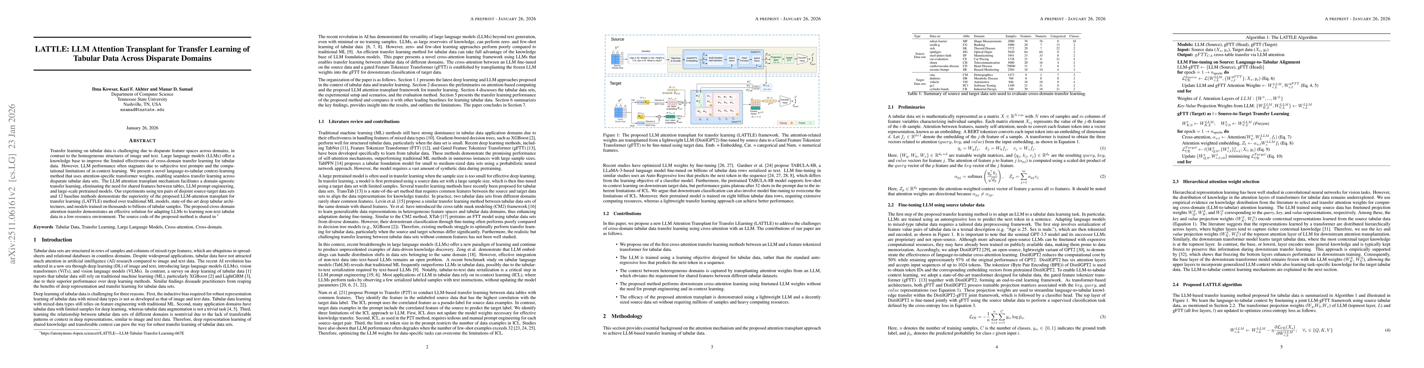Thumbnail for LATTLE: LLM Attention Transplant for Transfer Learning of Tabular Data Across Disparate Domains