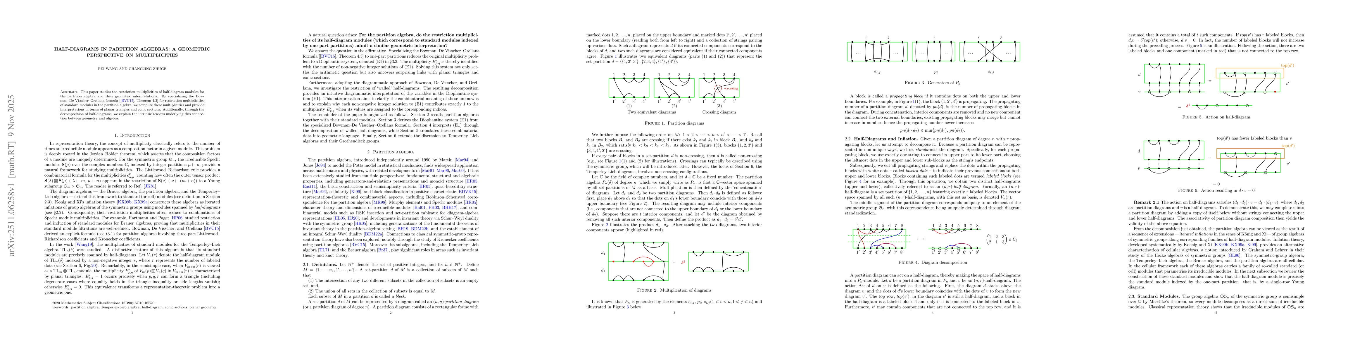 Thumbnail for Half-Diagrams in Partition Algebras: A Geometric Perspective on Multiplicities
