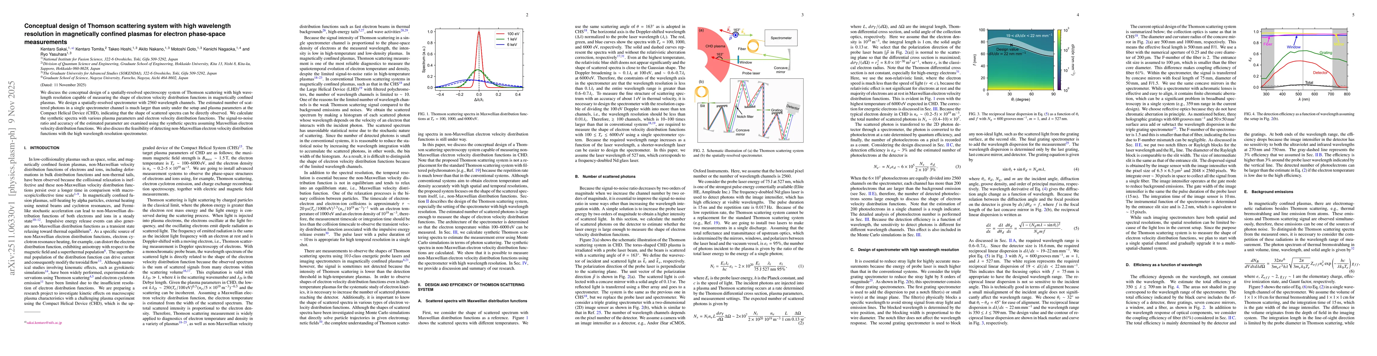 Thumbnail for Conceptual design of Thomson scattering system with high wavelength resolution in magnetically confined plasmas for electron phase-space measurements