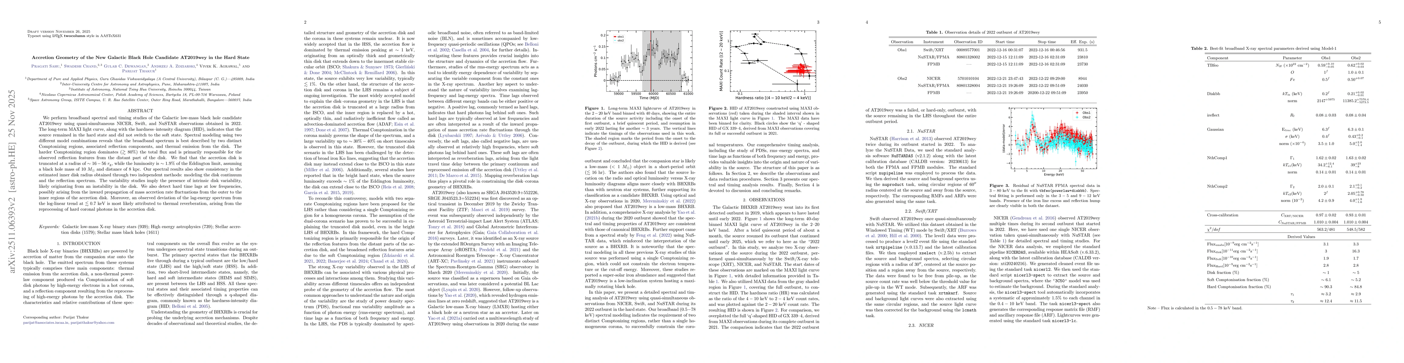 Thumbnail for Accretion Geometry of the New Galactic Black Hole Candidate AT2019wey in the Hard State