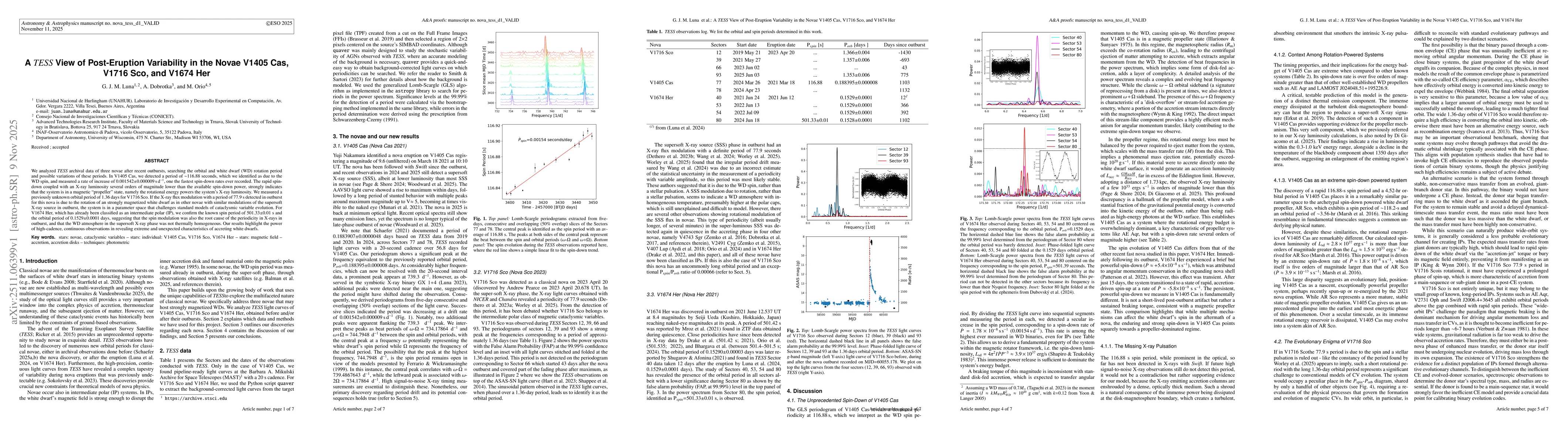 Thumbnail for A TESS View of Post-Eruption Variability in the Novae V1405 Cas,V1716 Sco, and V1674 Her