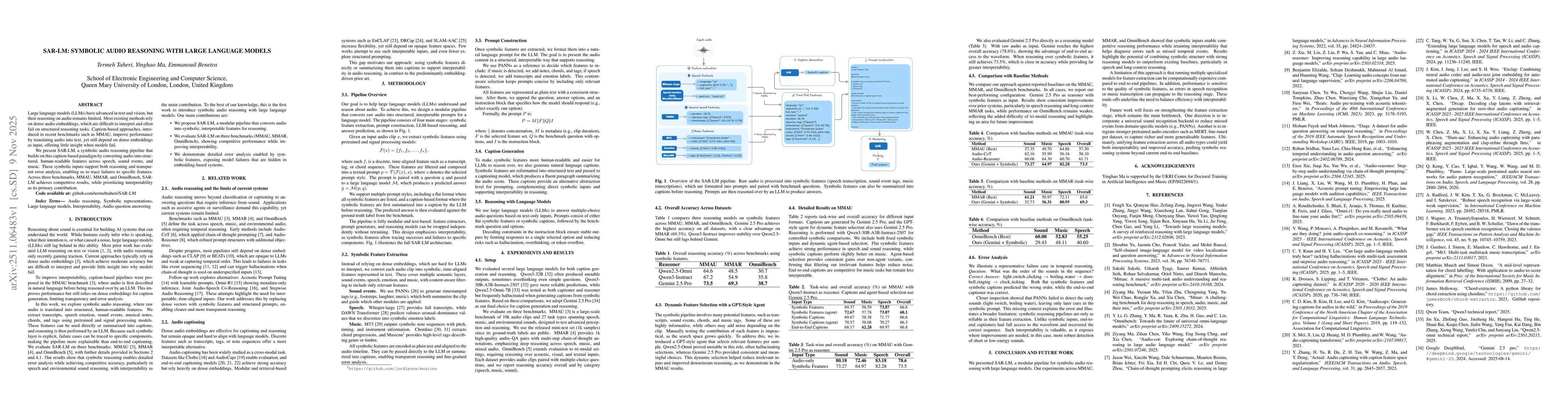 Thumbnail for SAR-LM: Symbolic Audio Reasoning with Large Language Models