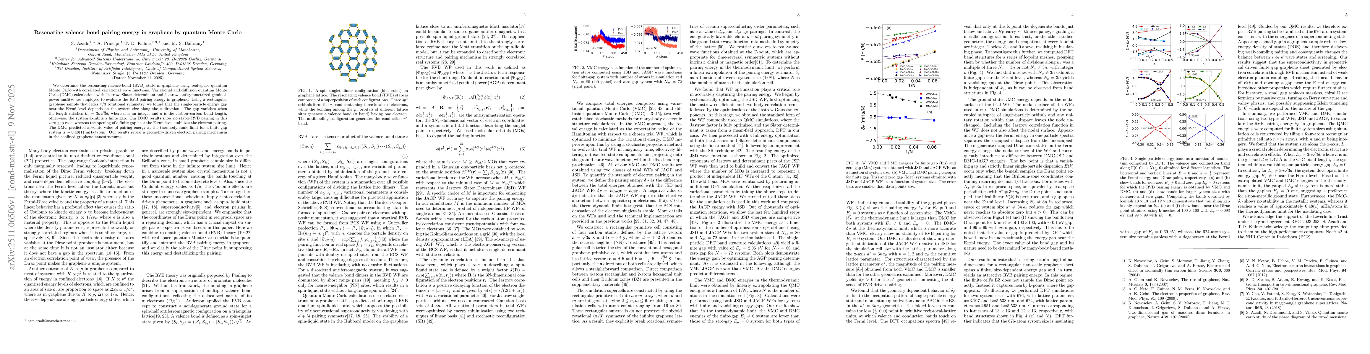 Thumbnail for Resonating valence bond pairing energy in graphene by quantum Monte Carlo