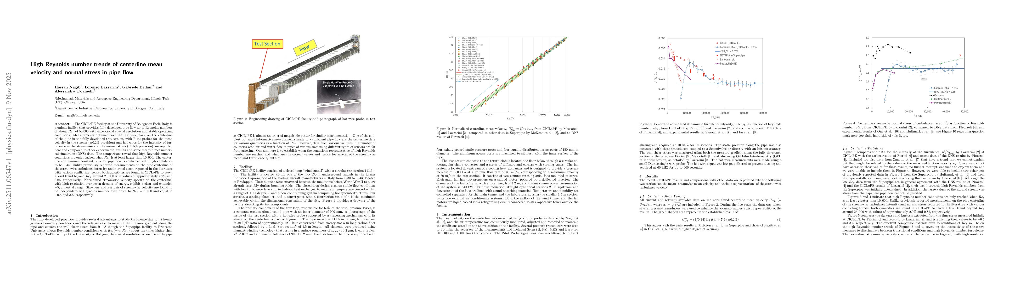 Thumbnail for High Reynolds number trends of centerline mean velocity and normal stress in pipe flow