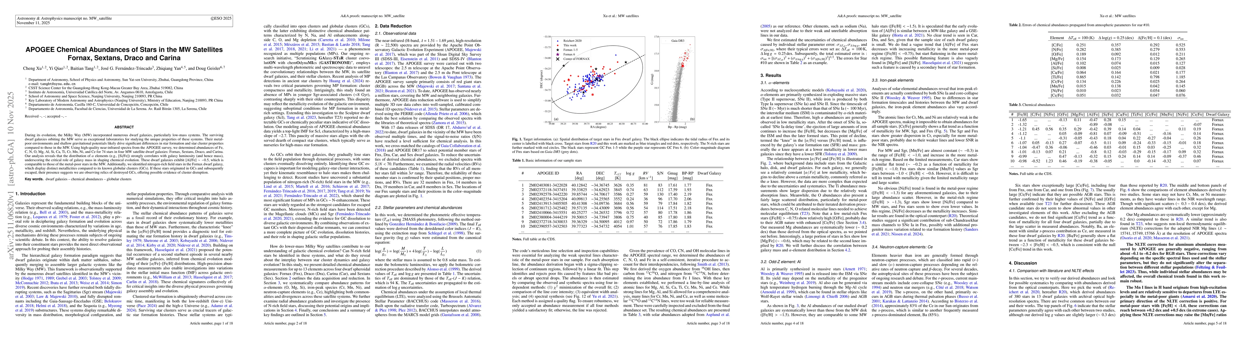Thumbnail for APOGEE Chemical Abundances of Stars in the MW Satellites Fornax, Sextans, Draco and Carina