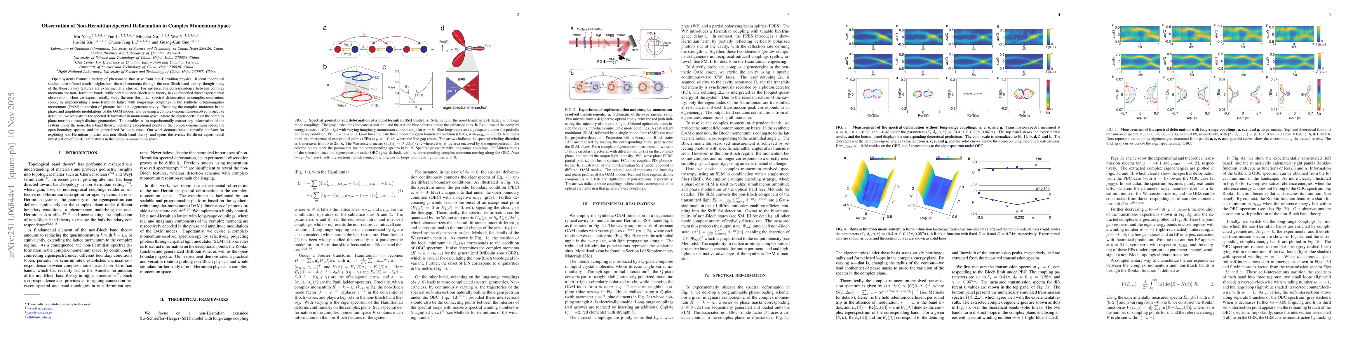 Thumbnail for Observation of Non-Hermitian Spectral Deformation in Complex Momentum Space