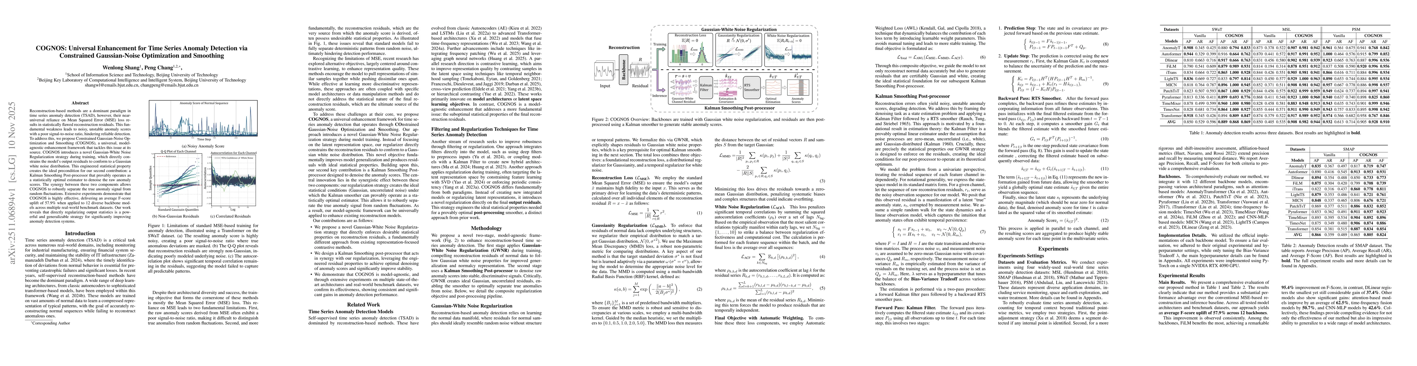 Thumbnail for COGNOS: Universal Enhancement for Time Series Anomaly Detection via Constrained Gaussian-Noise Optimization and Smoothing