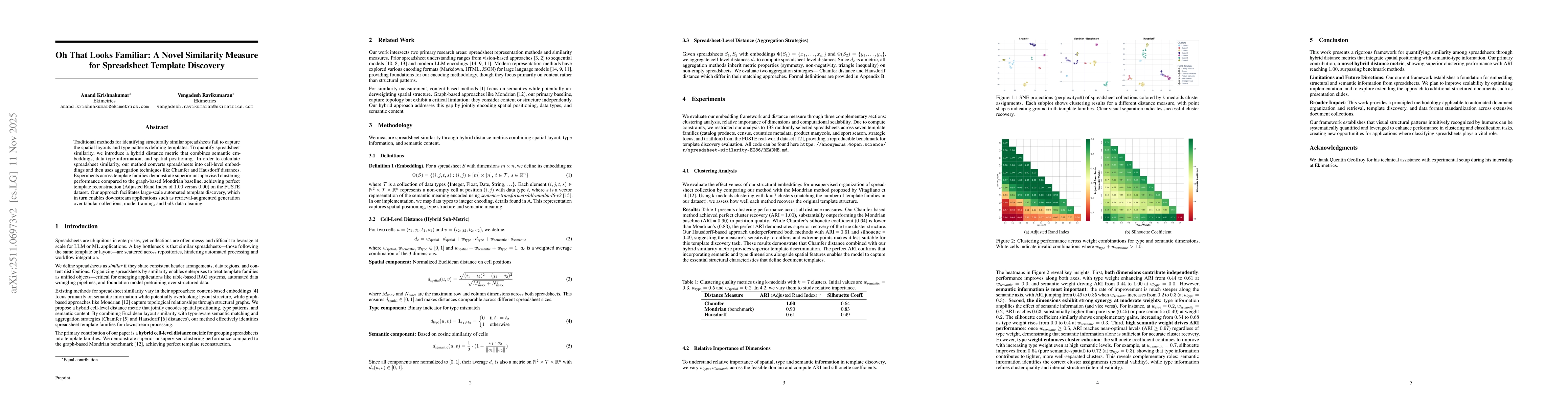 Thumbnail for Oh That Looks Familiar: A Novel Similarity Measure for Spreadsheet Template Discovery
