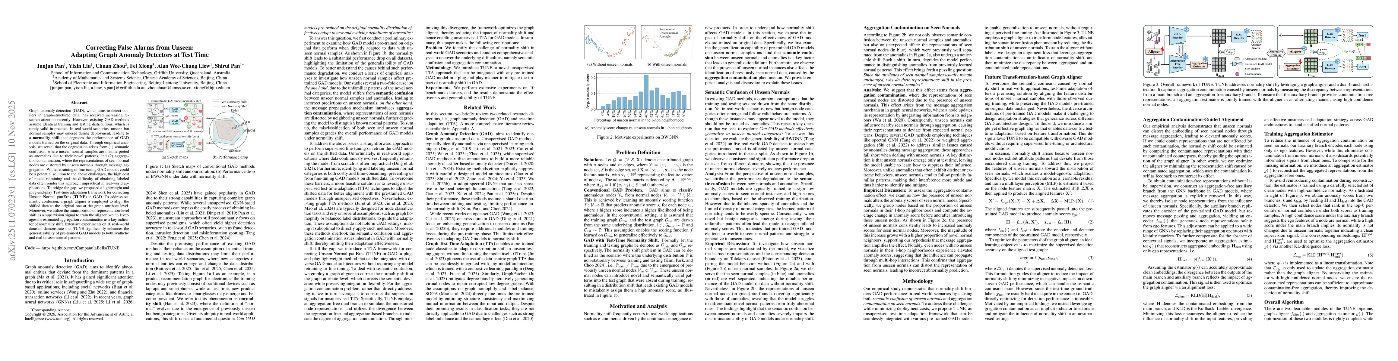 Thumbnail for Correcting False Alarms from Unseen: Adapting Graph Anomaly Detectors at Test Time