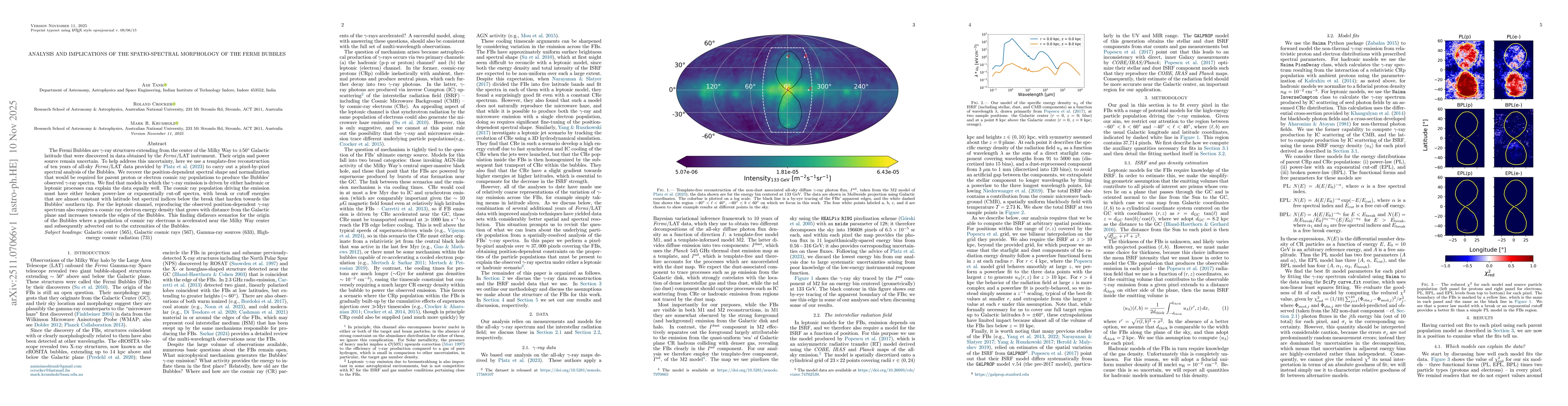Thumbnail for Analysis and implications of the spatio-spectral morphology of the Fermi Bubbles