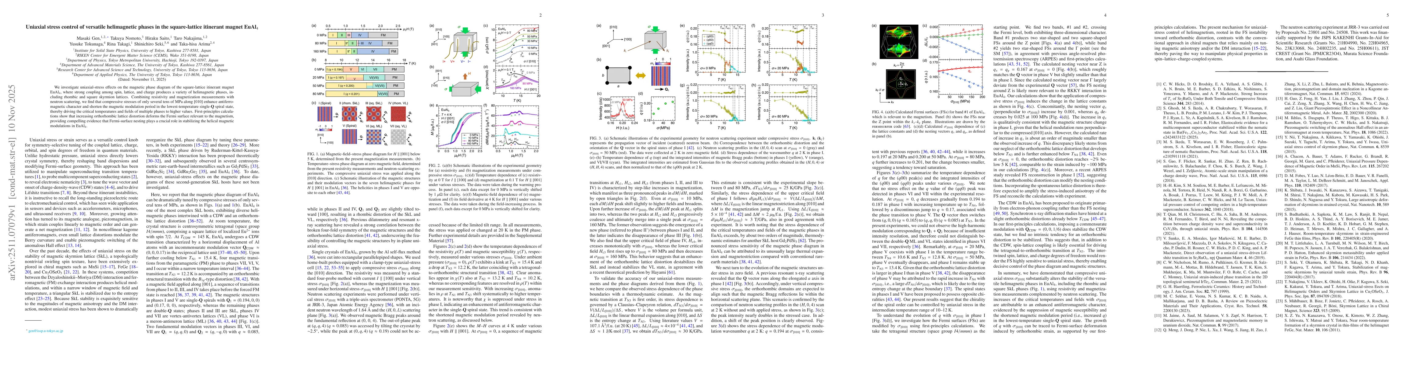 Thumbnail for Uniaxial stress control of versatile helimagnetic phases in the square-lattice itinerant magnet EuAl$_{4}$