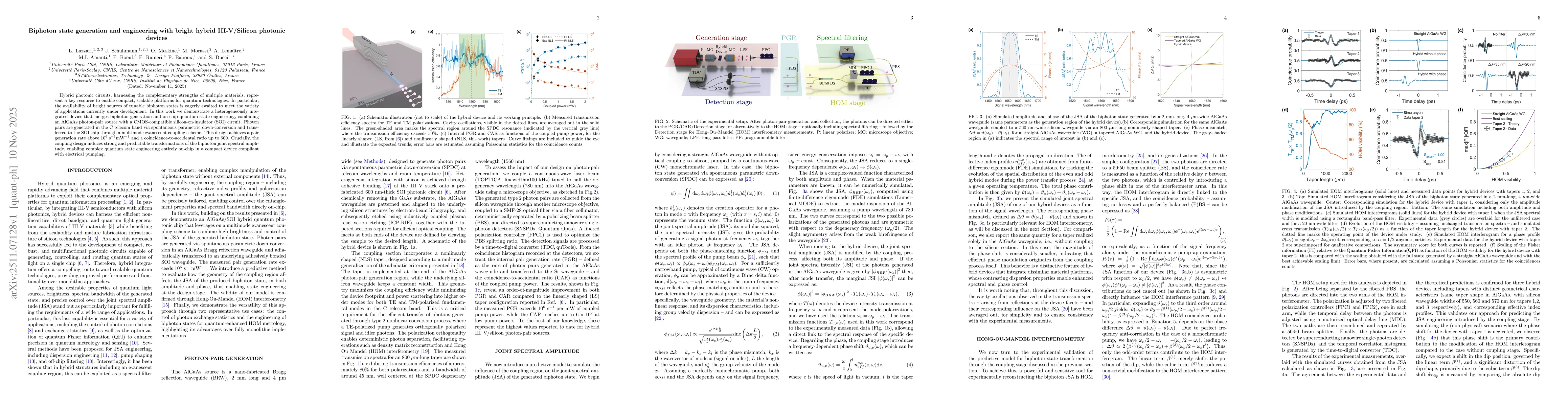 Thumbnail for Biphoton state generation and engineering with bright hybrid III-V/Silicon photonic devices