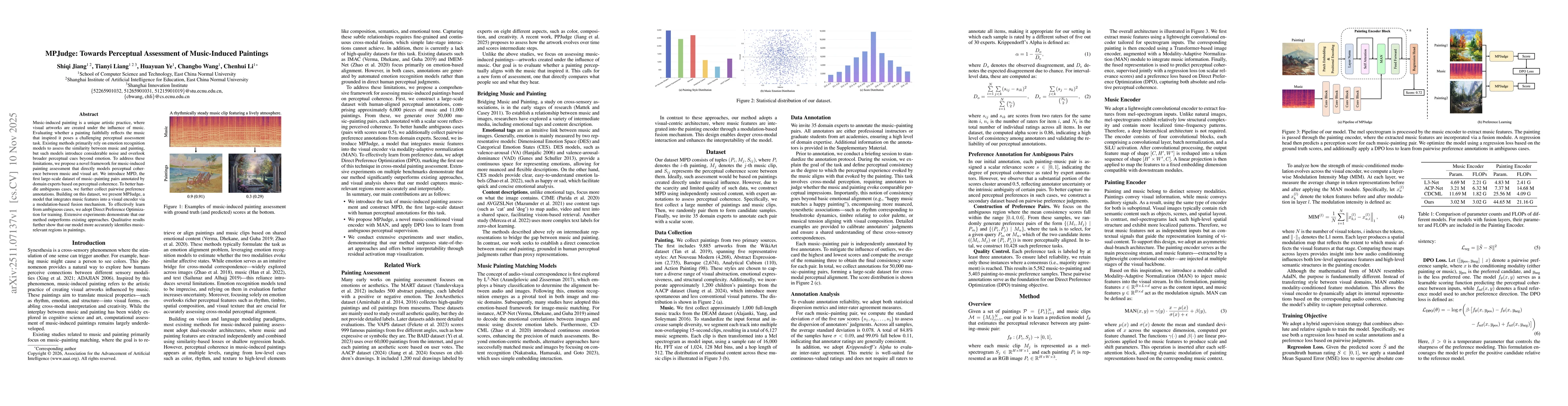 Thumbnail for MPJudge: Towards Perceptual Assessment of Music-Induced Paintings