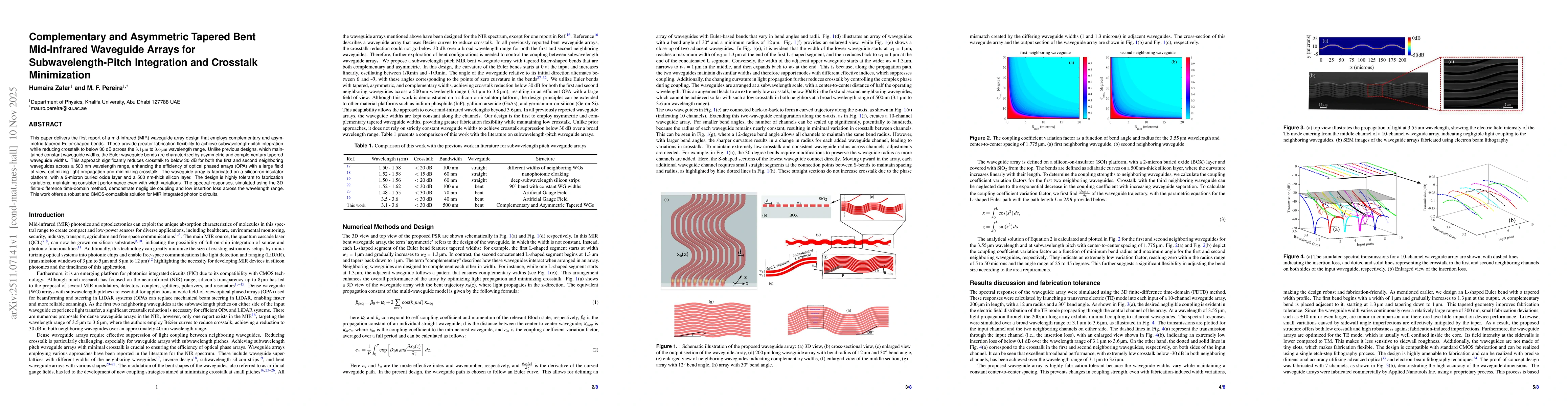 Thumbnail for Complementary and Asymmetric Tapered Bent Mid-Infrared Waveguide Arrays for Subwavelength-Pitch Integration and Crosstalk Minimization