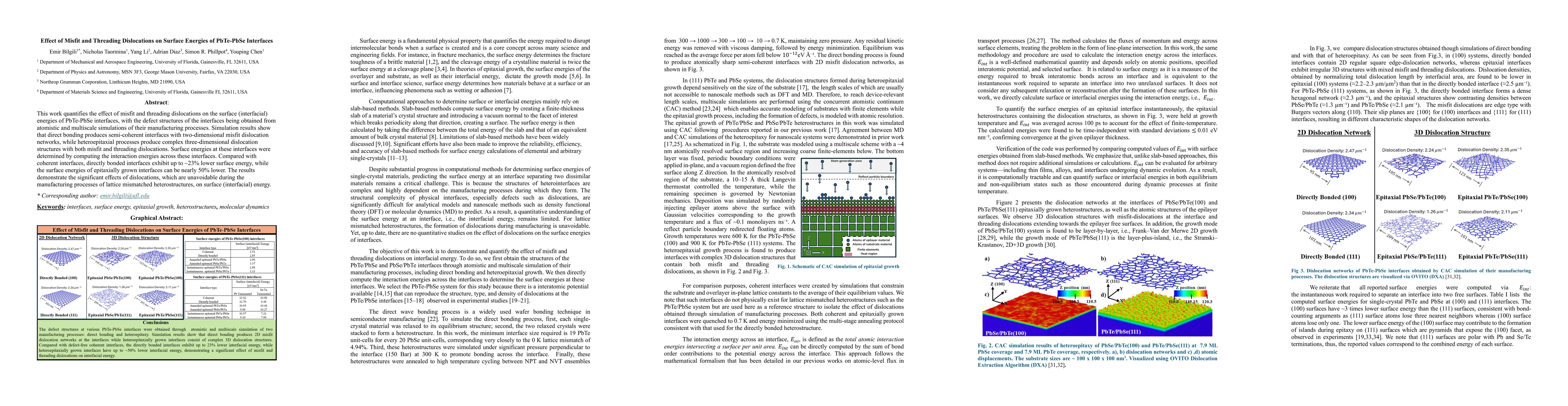 Thumbnail for Effect of Misfit and Threading Dislocations on Surface Energies of PbTe-PbSe Interfaces