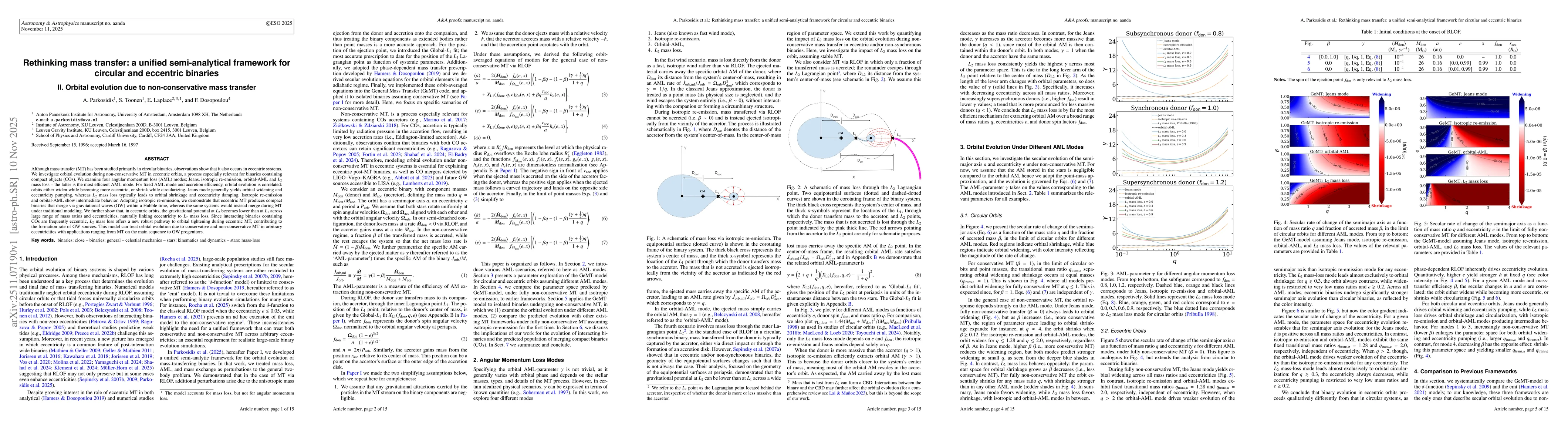 Thumbnail for Rethinking mass transfer: a unified semi-analytical framework for circular and eccentric binaries.II. Orbital evolution due to non-conservative mass transfer