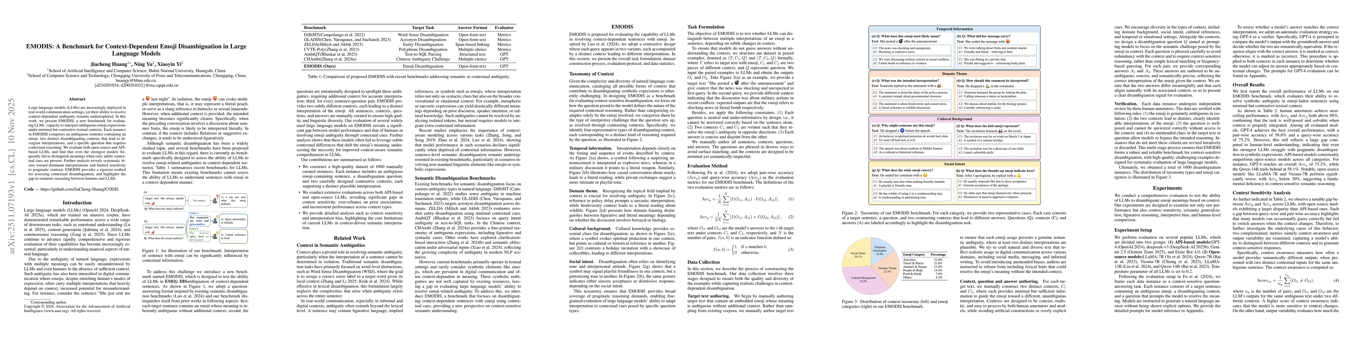 Thumbnail for EMODIS: A Benchmark for Context-Dependent Emoji Disambiguation in Large Language Models