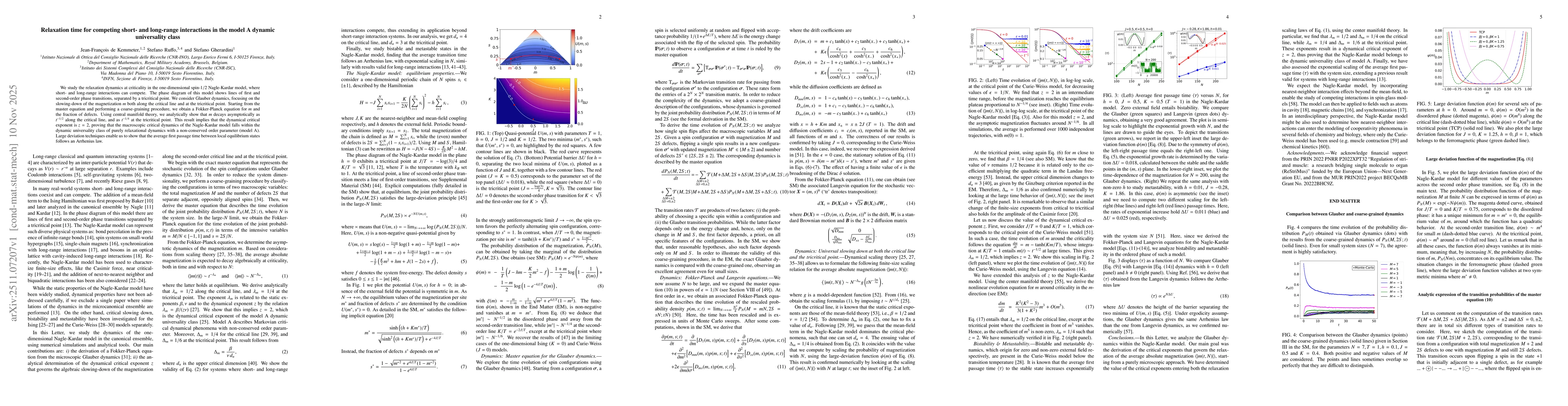 Thumbnail for Relaxation time for competing short- and long-range interactions in the model A dynamic universality class