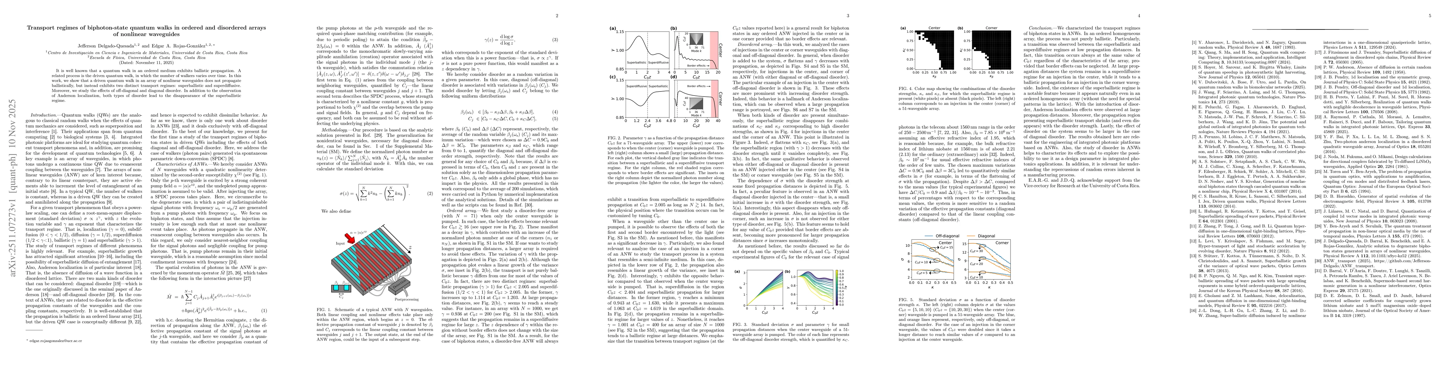 Thumbnail for Transport regimes of biphoton-state quantum walks in ordered and disordered arrays of nonlinear waveguides