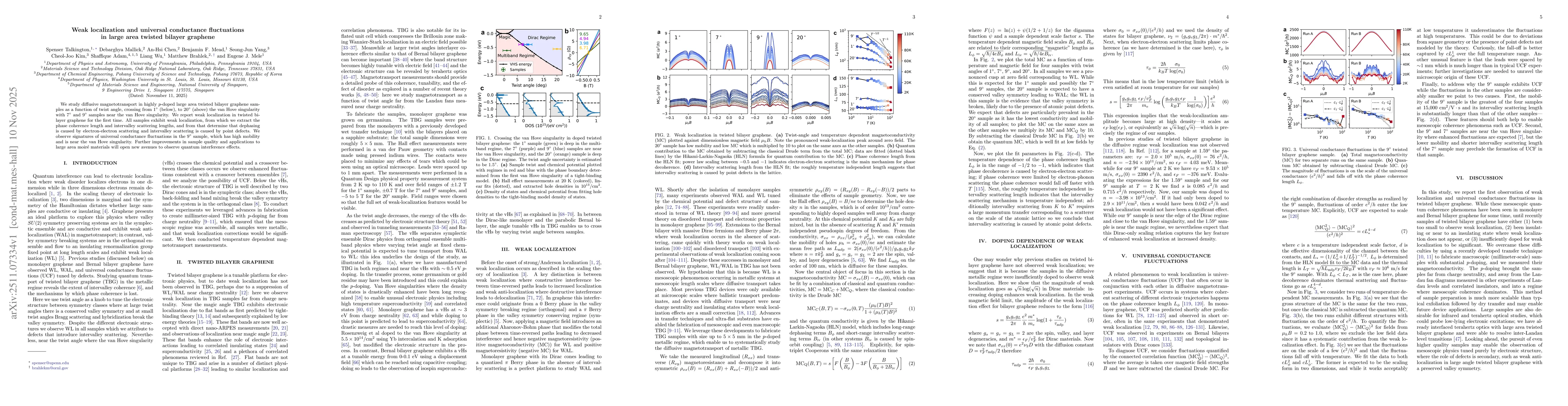 Thumbnail for Weak localization and universal conductance fluctuations in large area twisted bilayer graphene