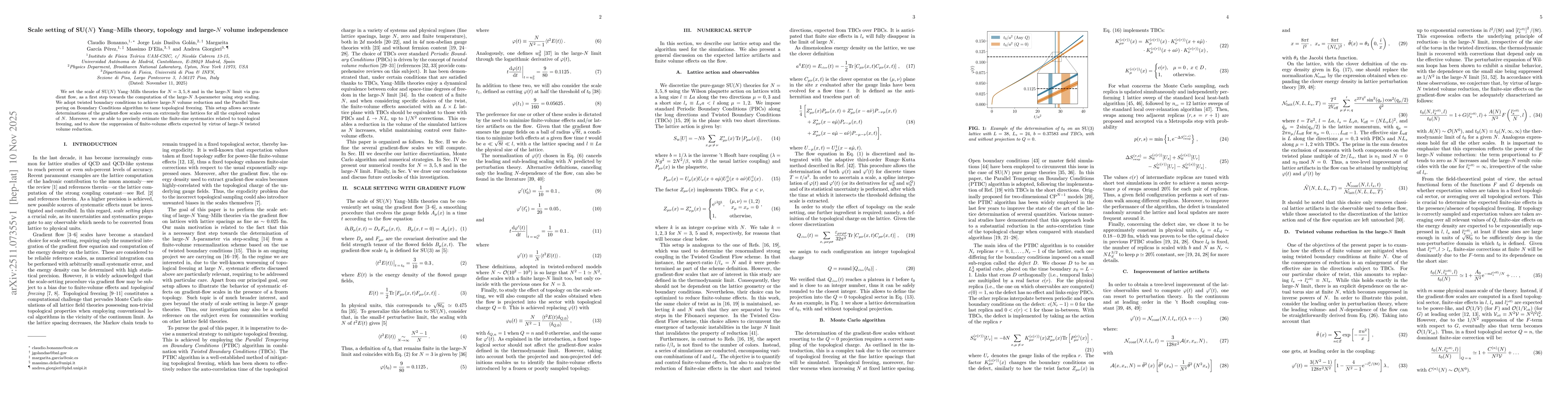 Thumbnail for Scale setting of SU($N$) Yang--Mills theory, topology and large-$N$ volume independence