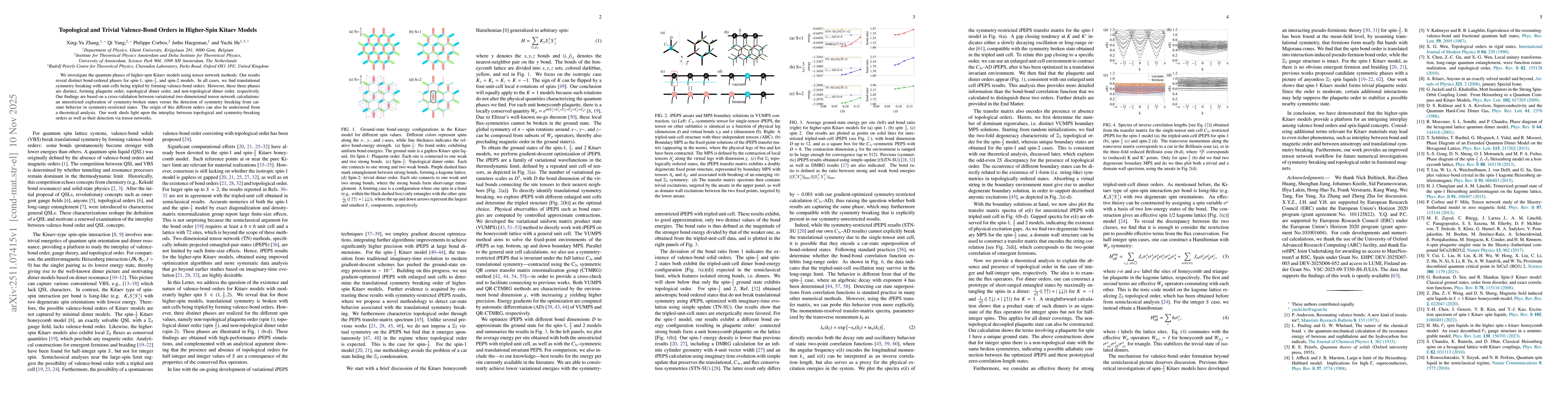 Thumbnail for Topological and Trivial Valence-Bond Orders in Higher-Spin Kitaev Models