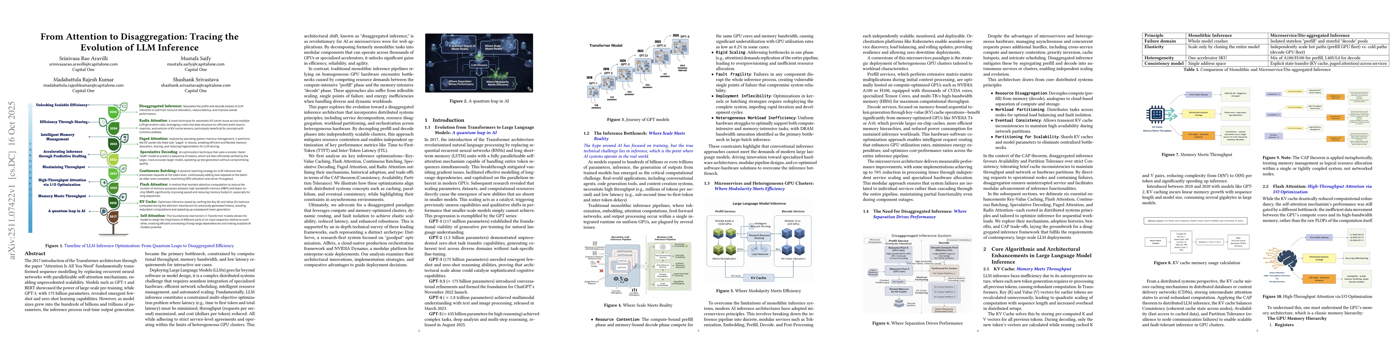 Thumbnail for From Attention to Disaggregation: Tracing the Evolution of LLM Inference