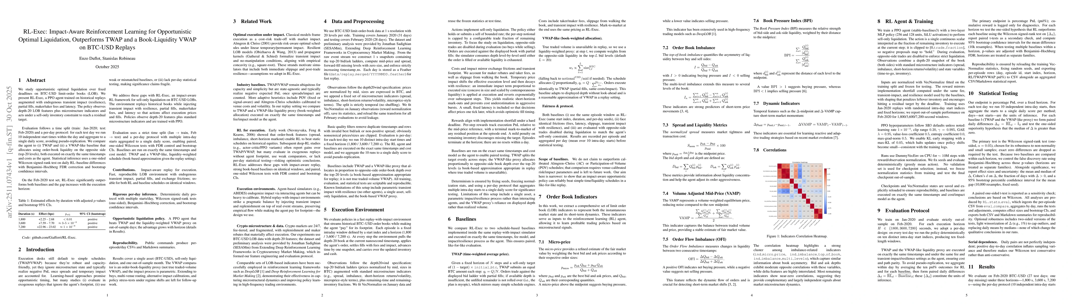 Thumbnail for RL-Exec: Impact-Aware Reinforcement Learning for Opportunistic Optimal Liquidation, Outperforms TWAP and a Book-Liquidity VWAP on BTC-USD Replays