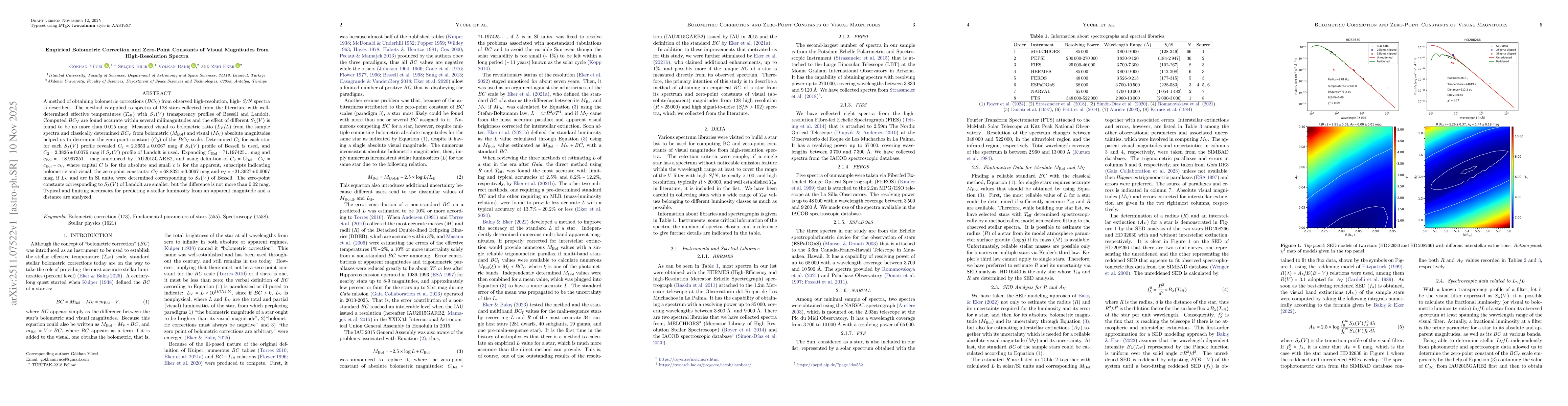 Thumbnail for Empirical Bolometric Correction and Zero-Point Constants of Visual Magnitudes from High-Resolution Spectra
