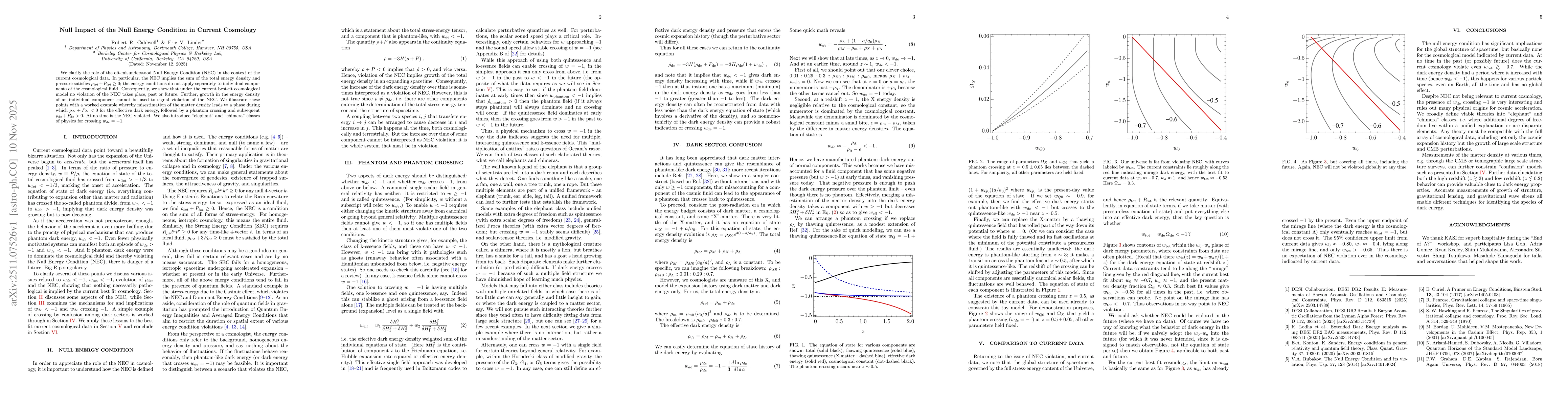 Thumbnail for Null Impact of the Null Energy Condition in Current Cosmology