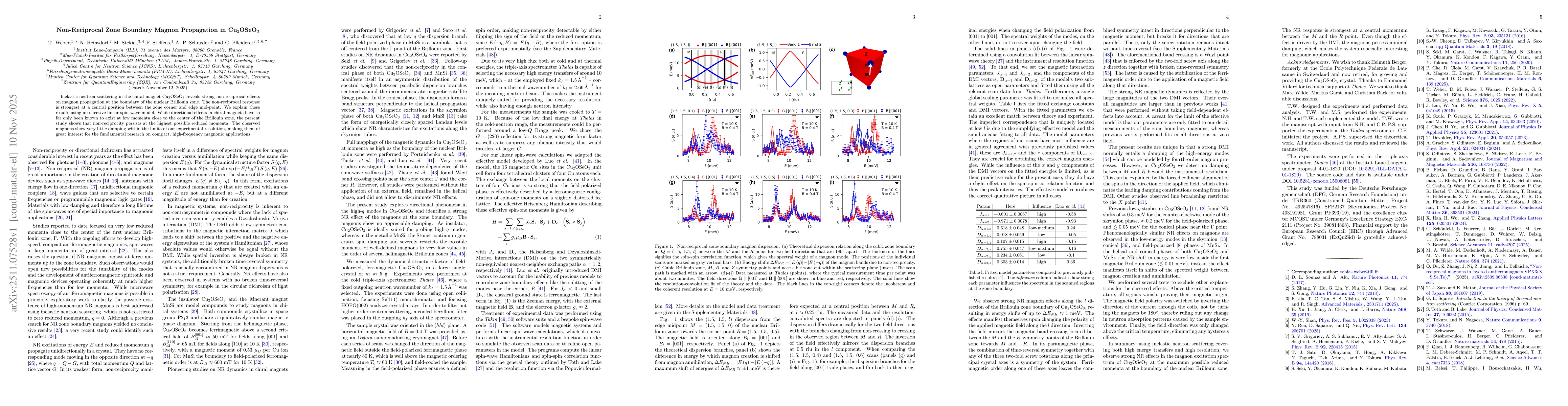 Thumbnail for Non-Reciprocal Zone Boundary Magnon Propagation in Cu$_2$OSeO$_3$