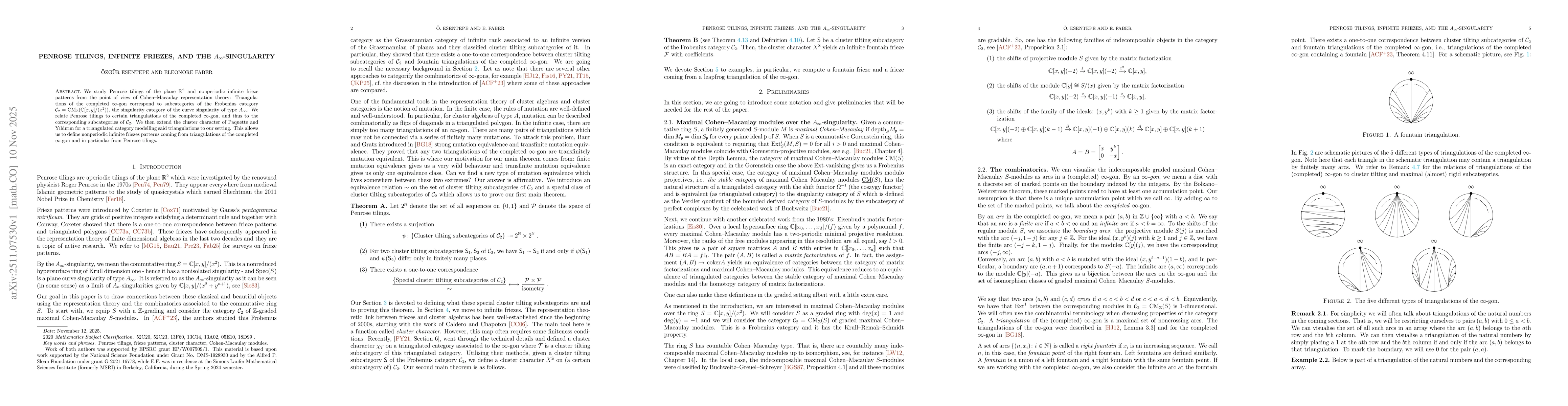 Thumbnail for Penrose tilings, infinite friezes, and the $A_\infty$-singularity