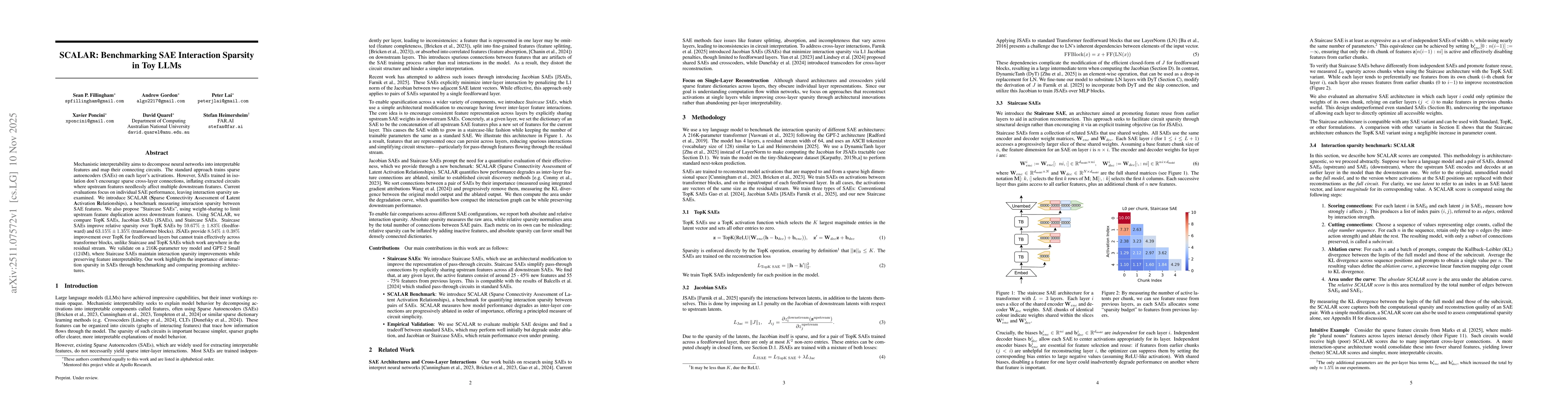 Thumbnail for SCALAR: Benchmarking SAE Interaction Sparsity in Toy LLMs
