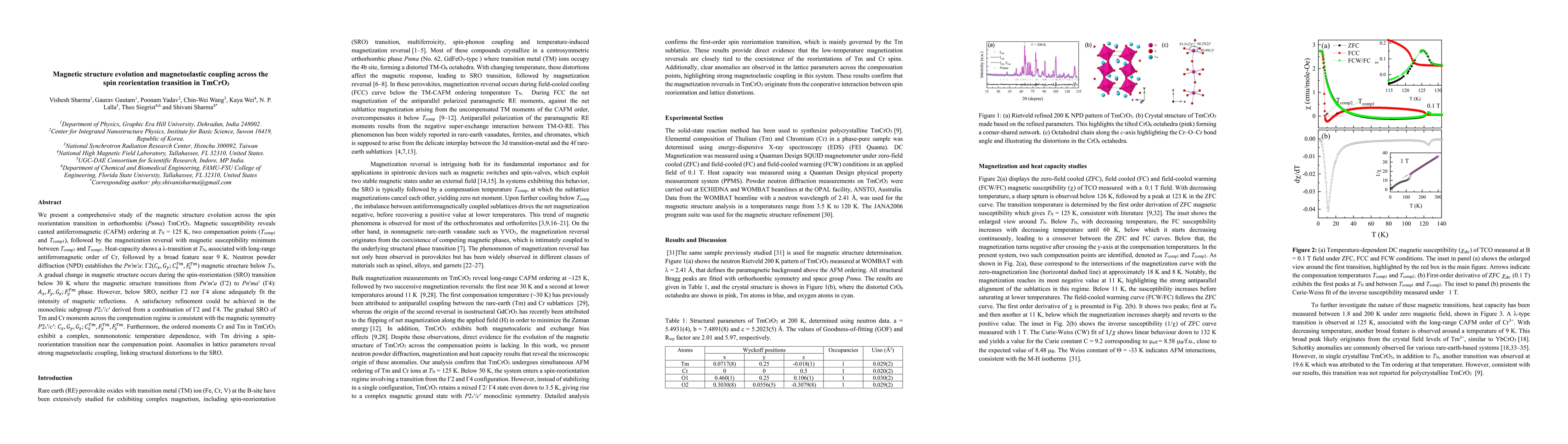 Thumbnail for Magnetic structure evolution and magnetoelastic coupling across the spin reorientation transition in TmCrO3