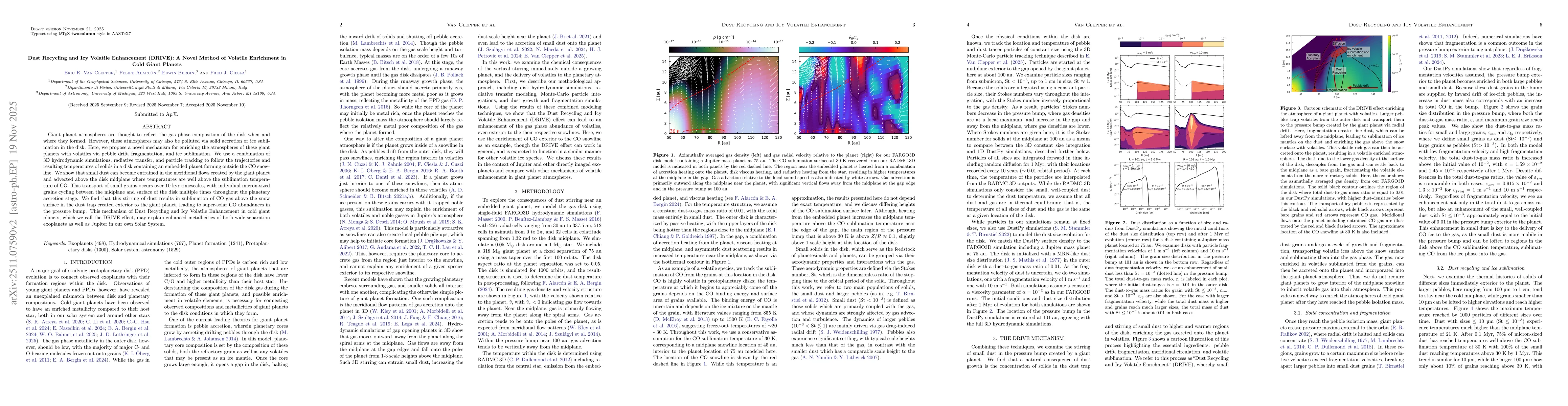 Thumbnail for Dust Recycling and Icy Volatile Enhancement (DRIVE): A Novel Method of Volatile Enrichment in Cold Giant Planets