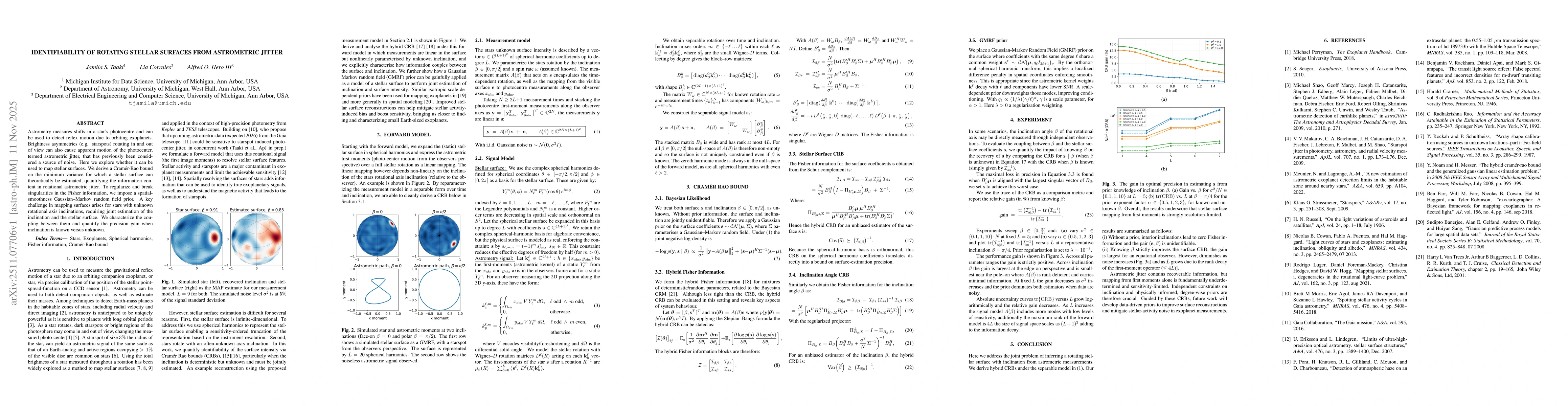 Thumbnail for Identifiability of Rotating Stellar Surfaces from Astrometric Jitter