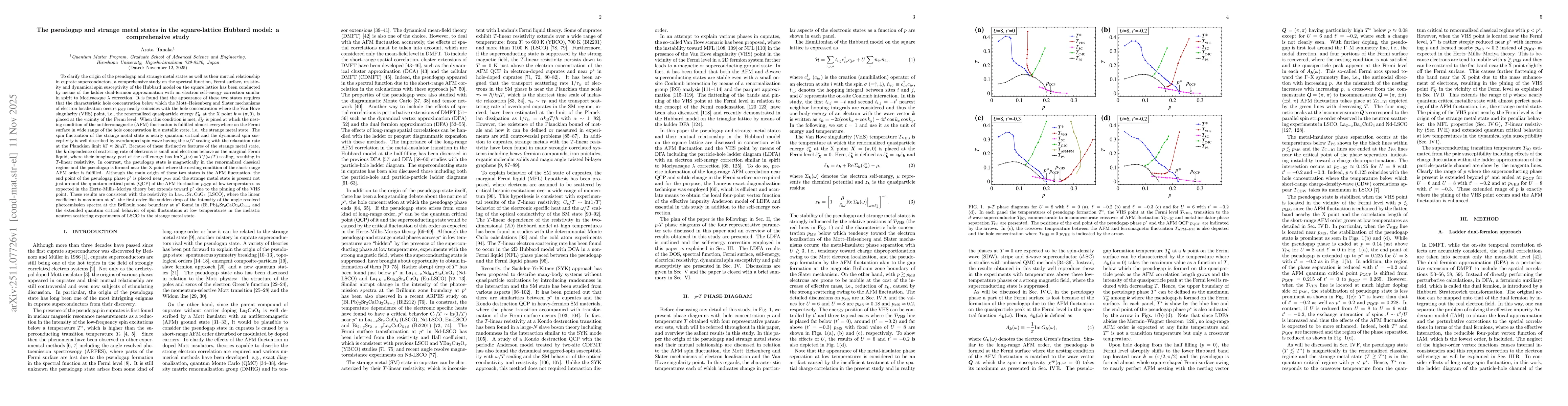 Thumbnail for The pseudogap and strange metal states in the square-lattice Hubbard model: a comprehensive study
