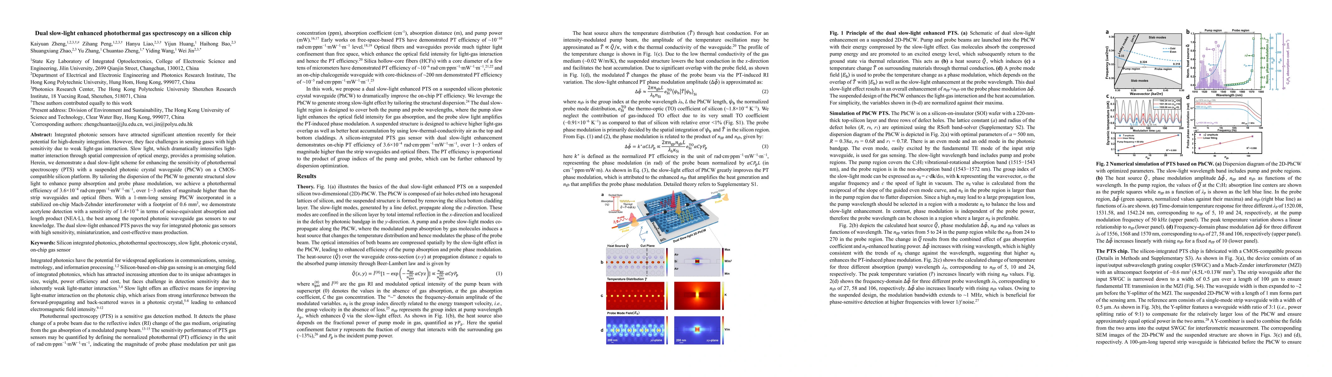 Thumbnail for Dual slow-light enhanced photothermal gas spectroscopy on a silicon chip