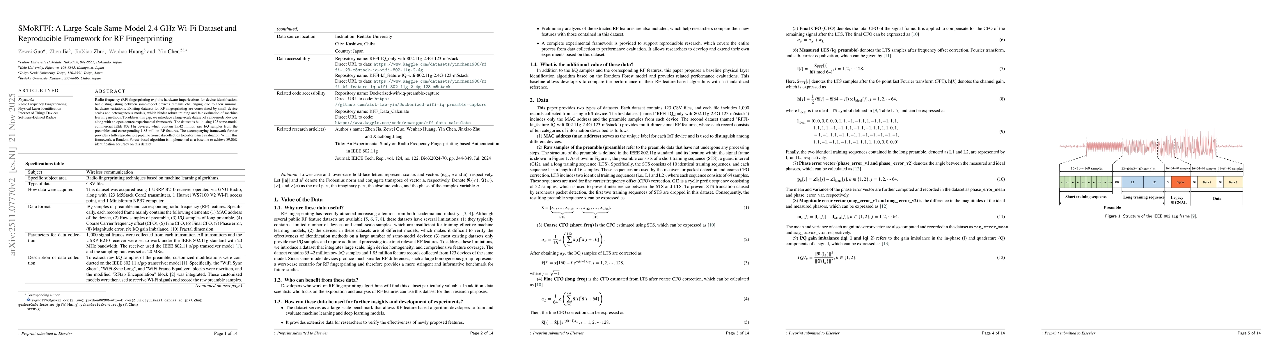 Thumbnail for SMoRFFI: A Large-Scale Same-Model 2.4 GHz Wi-Fi Dataset and Reproducible Framework for RF Fingerprinting