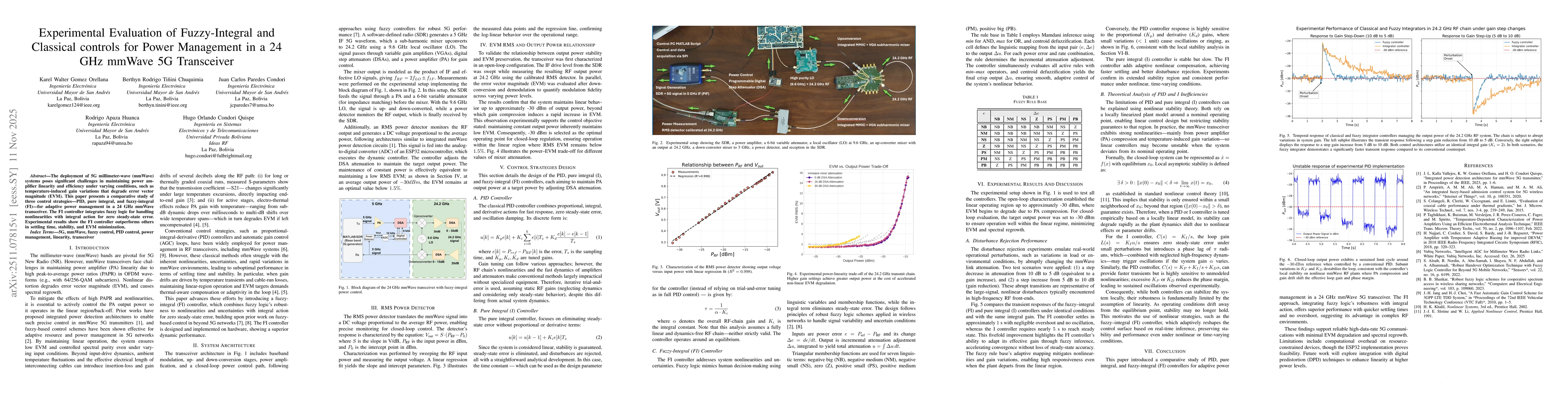 Thumbnail for Experimental Evaluation of Fuzzy-Integral and Classical controls for Power Management in a 24 GHz mmWave 5G Transceiver